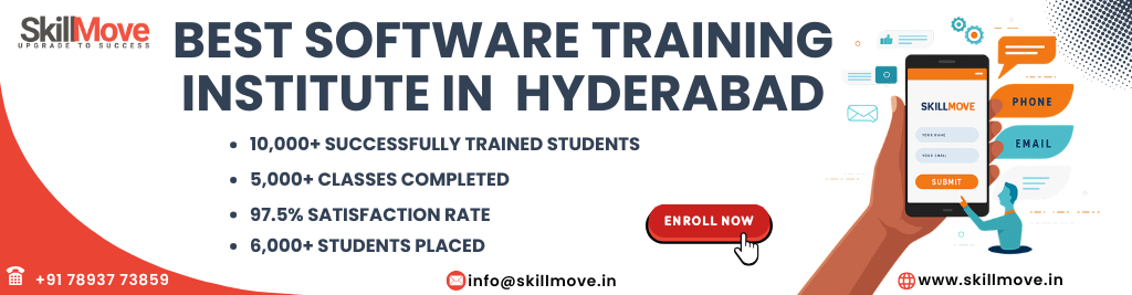 Best software training institute in hyderabad - contact us image