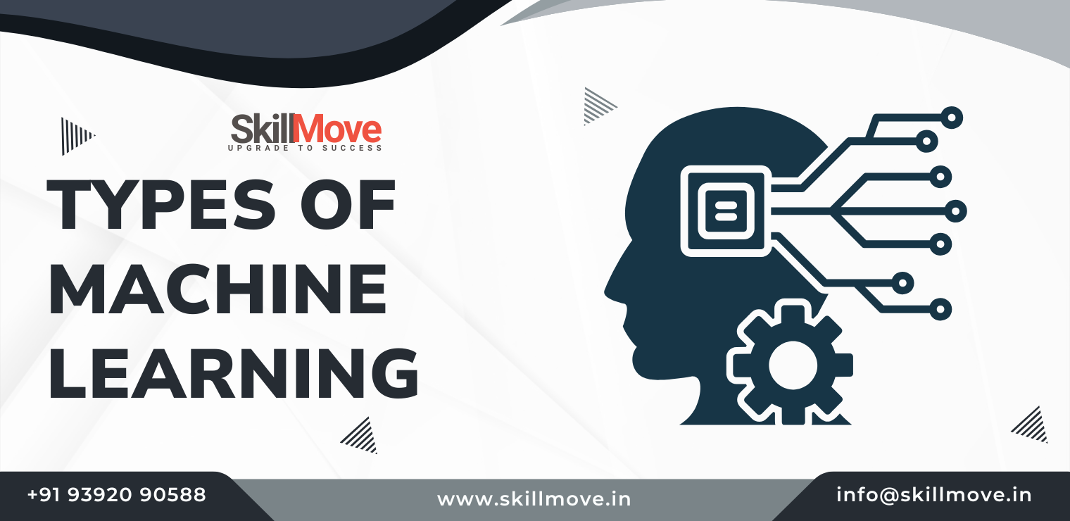 TYPES OF MACHINE LEARNING - TYPES OF MACHINE LEARNING