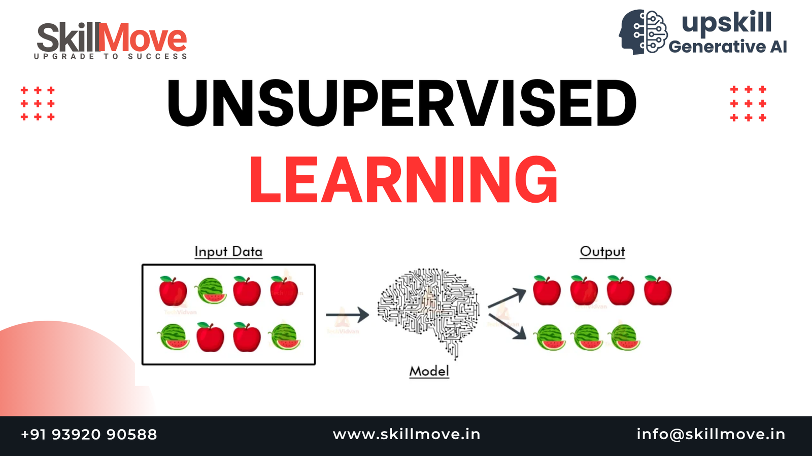 unsupervised learning - unsupervised learning