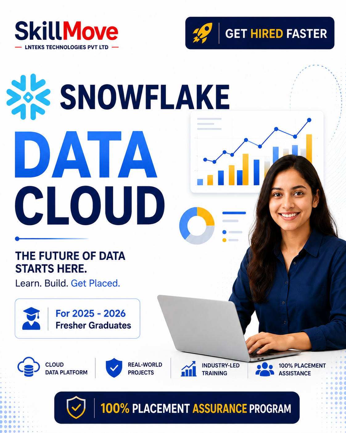 SkillMove Snowflake Student Experience